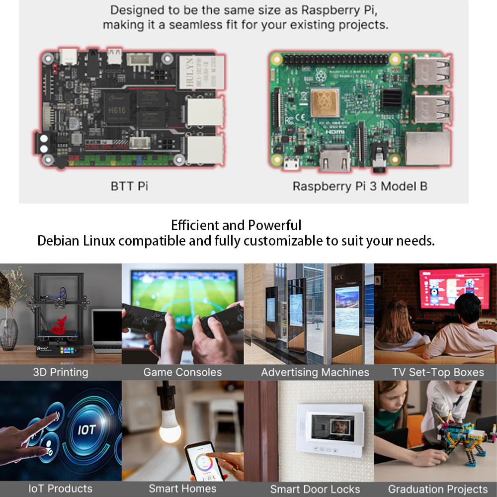 BIGTREETECH-PI V1.2 المجلس ، 6 - مراجعة Raspberry Pi 3D Print وسعره