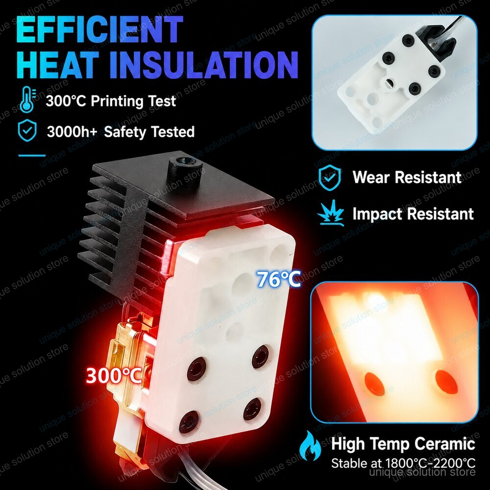 طقم تجميع وحدة التسخين اليمنى  - مراجعة 3D Printing Zirconia وسعره